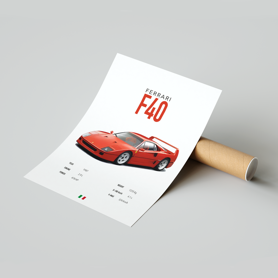 Plakat Ferrari F40