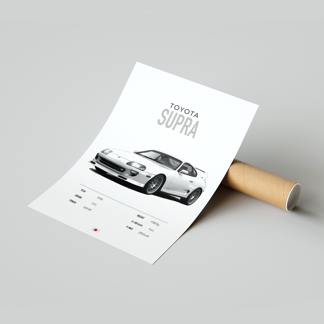 Plakat Toyota Supra