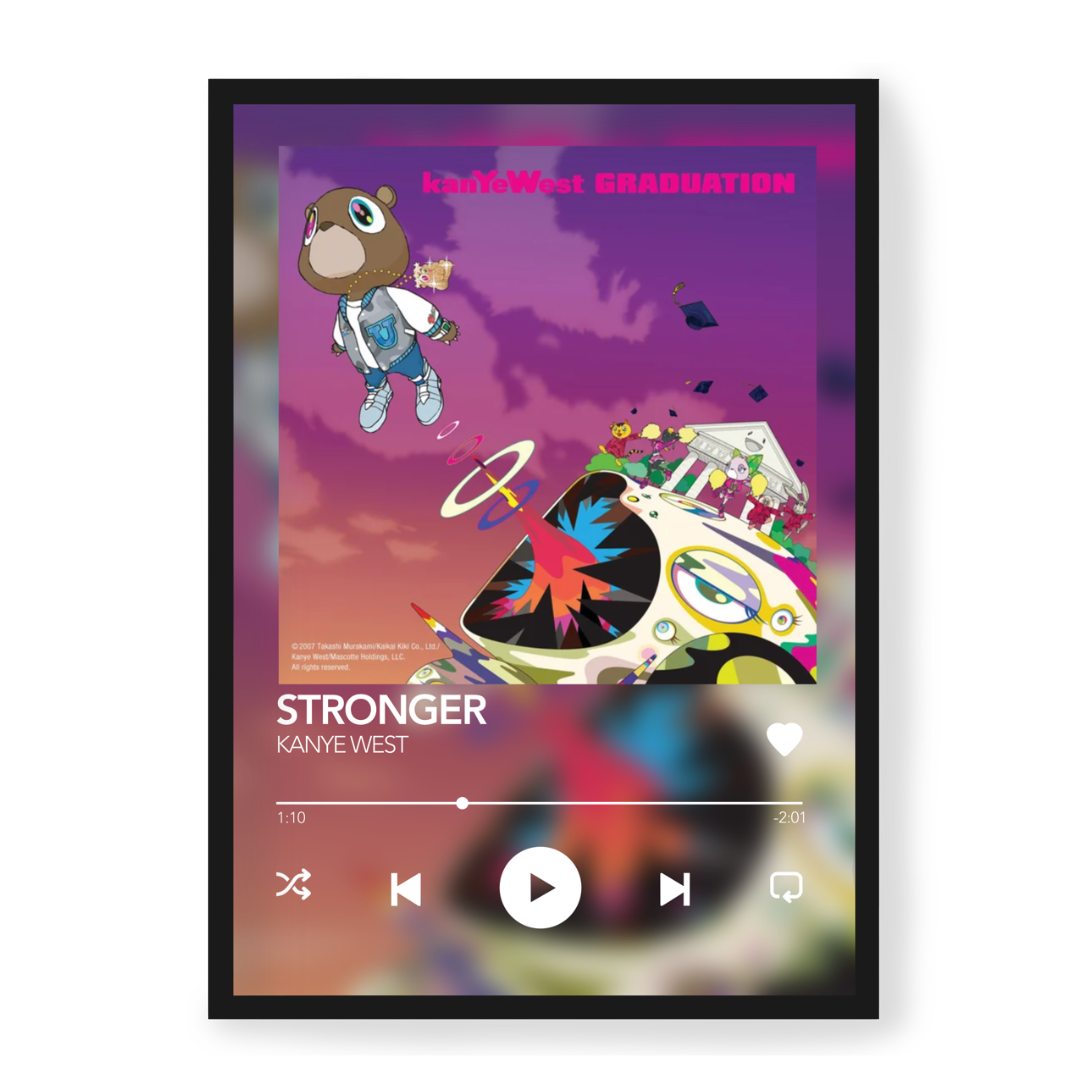 Image of Kanye West Stronger
