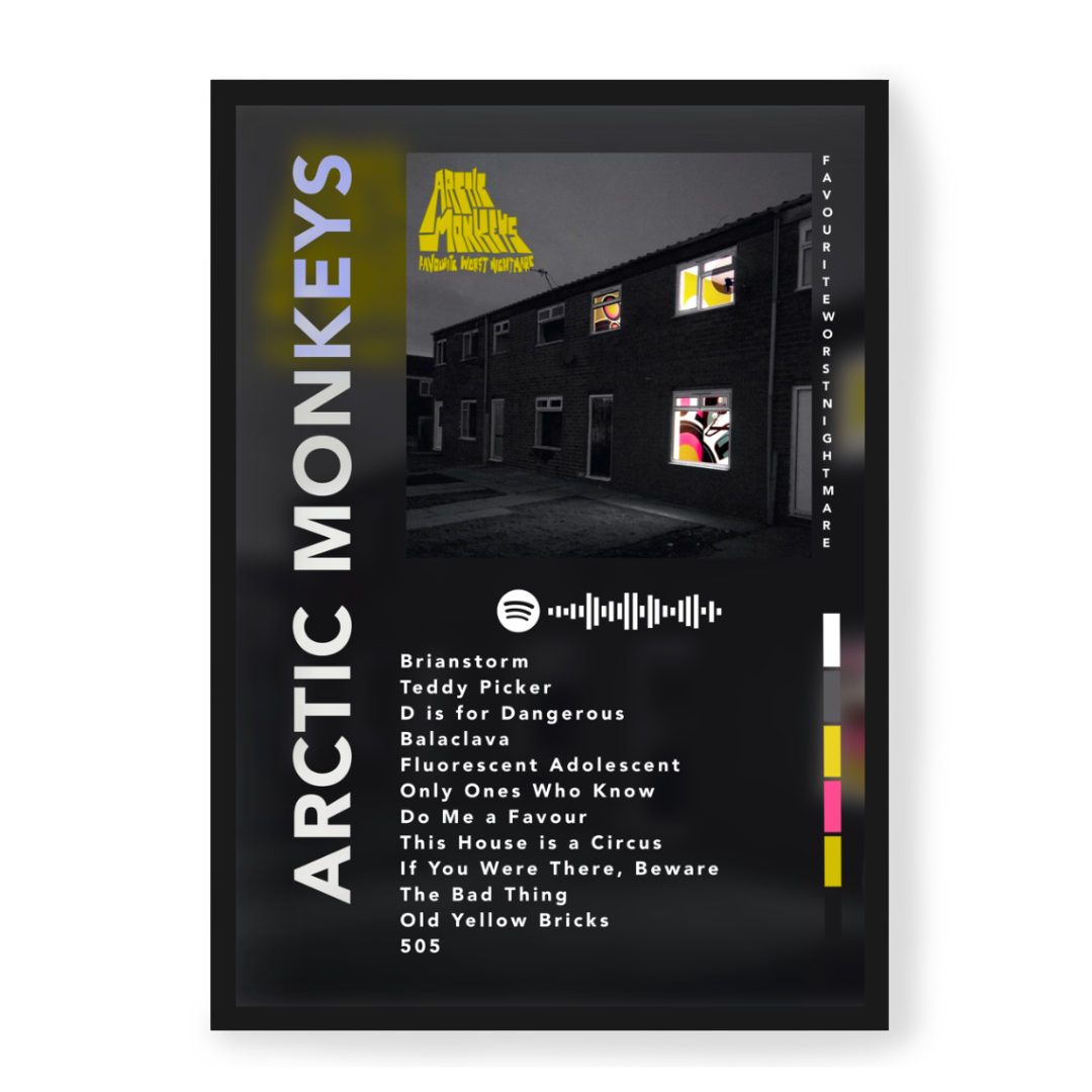 Image of Arctic Monkeys Favorite Worst Nightmare