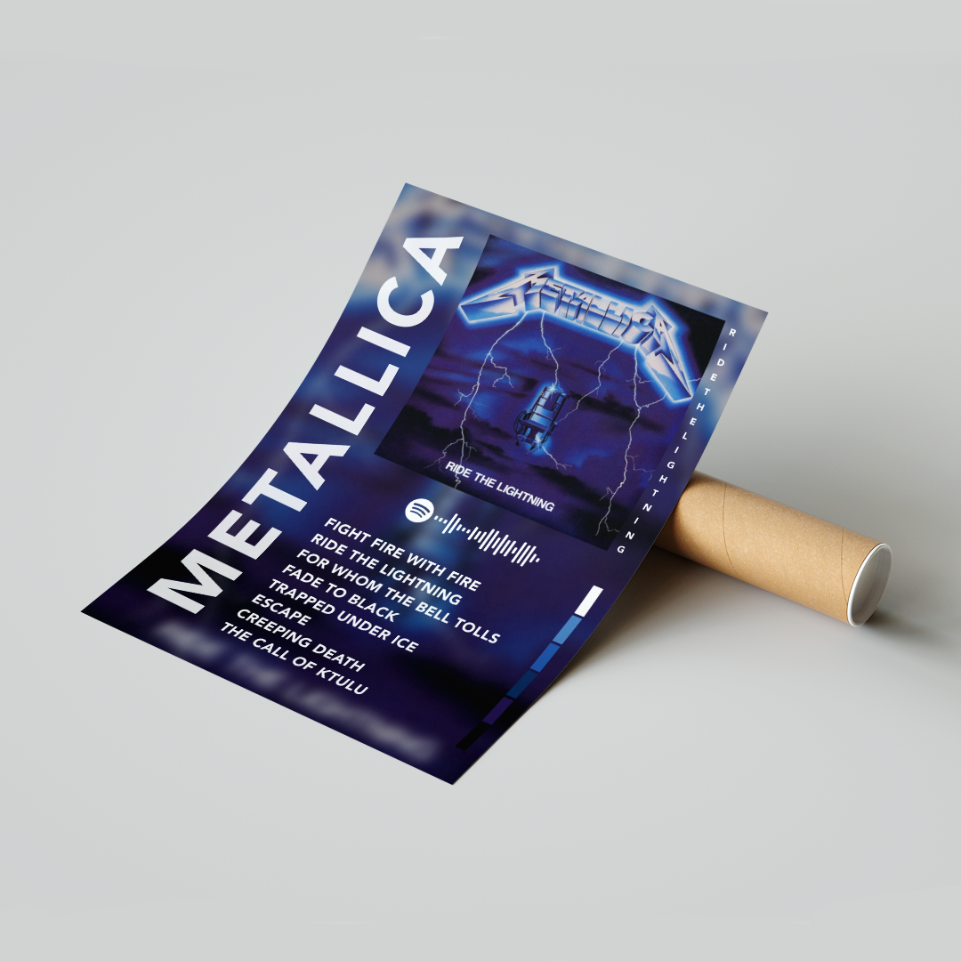 Plakat Metallica Ride The Lightning
