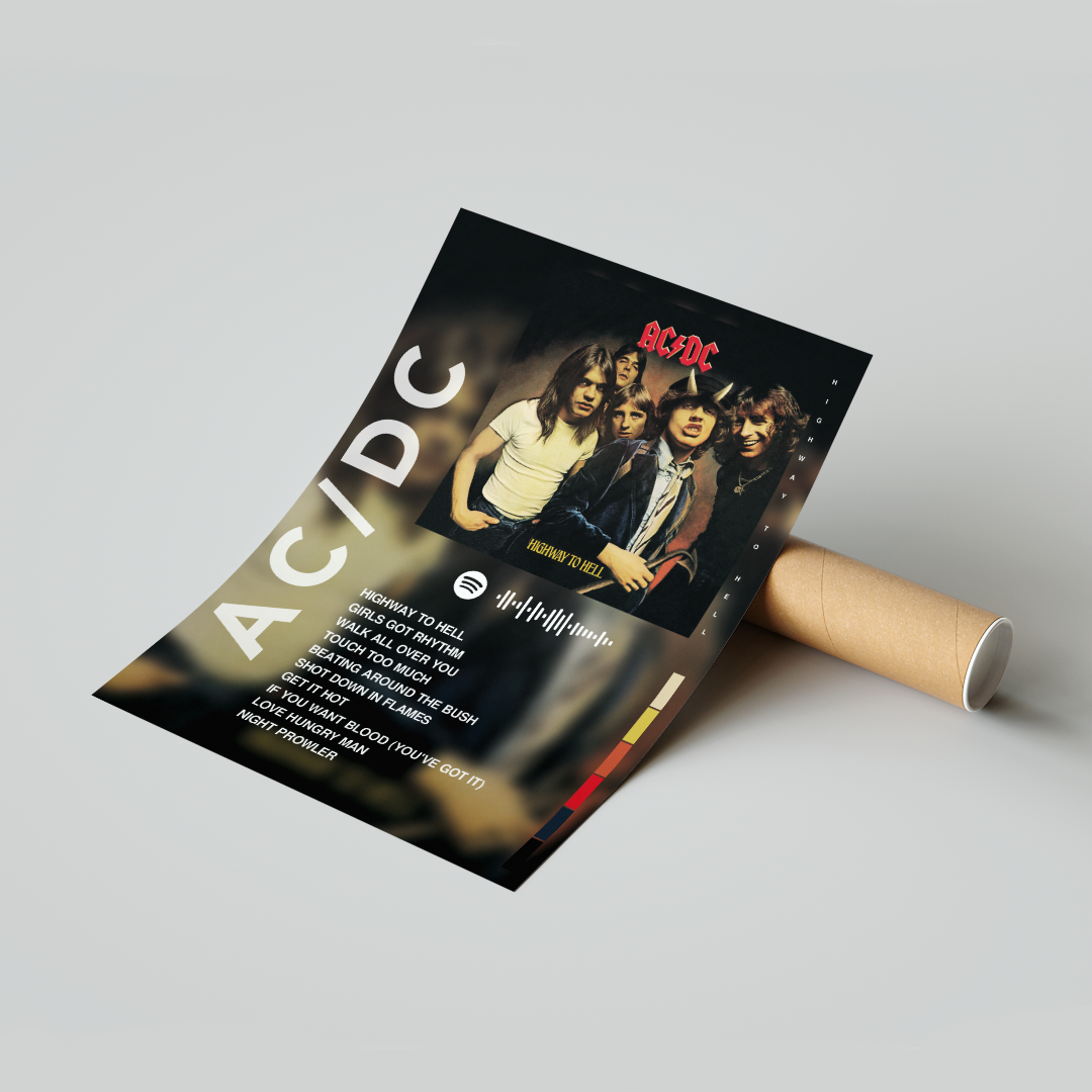 Plakat AC/DC Highway To Hell
