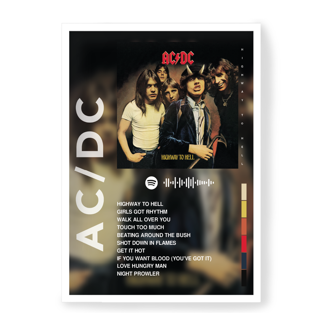 Plakat AC/DC Highway To Hell
